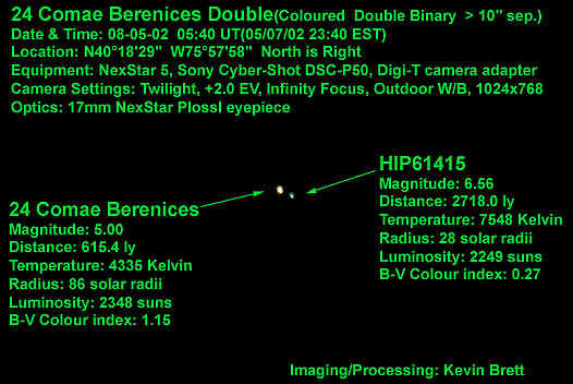 BrettKevin.jpg (69172 bytes)