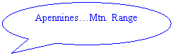 Oval Callout: Apennines…Mtn. Range